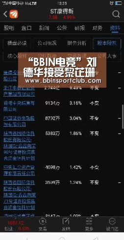 “BBIN电竞”刘德华接受黎芷珊访问 坦承心仪陈玉莲关之琳(图2) BBIN棋牌